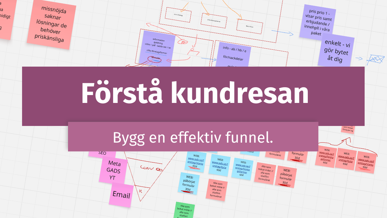 Hur man bygger en effektiv funnel
